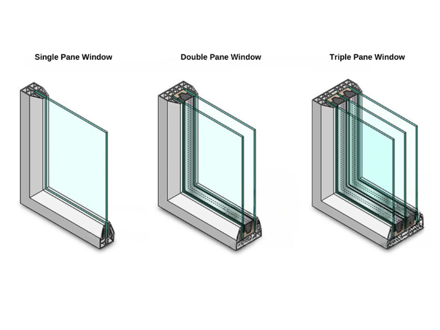 An example of single, double and triple pane windows 