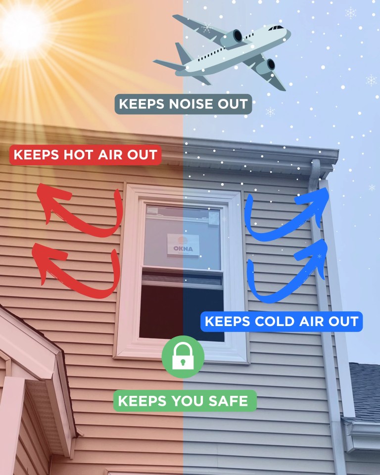 Bannish Family Replaced Window Advantages